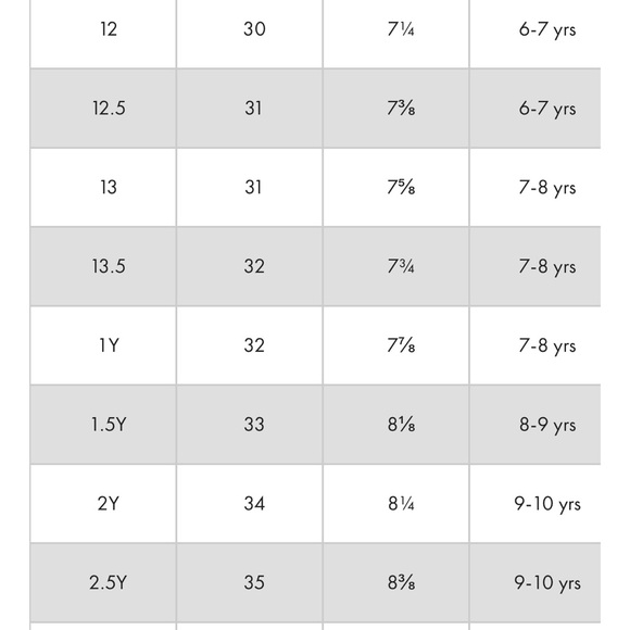 Like NEW Hanna Andersson Gold Metallic Sandals Girls Size 1.5 - Picture 6 of 6